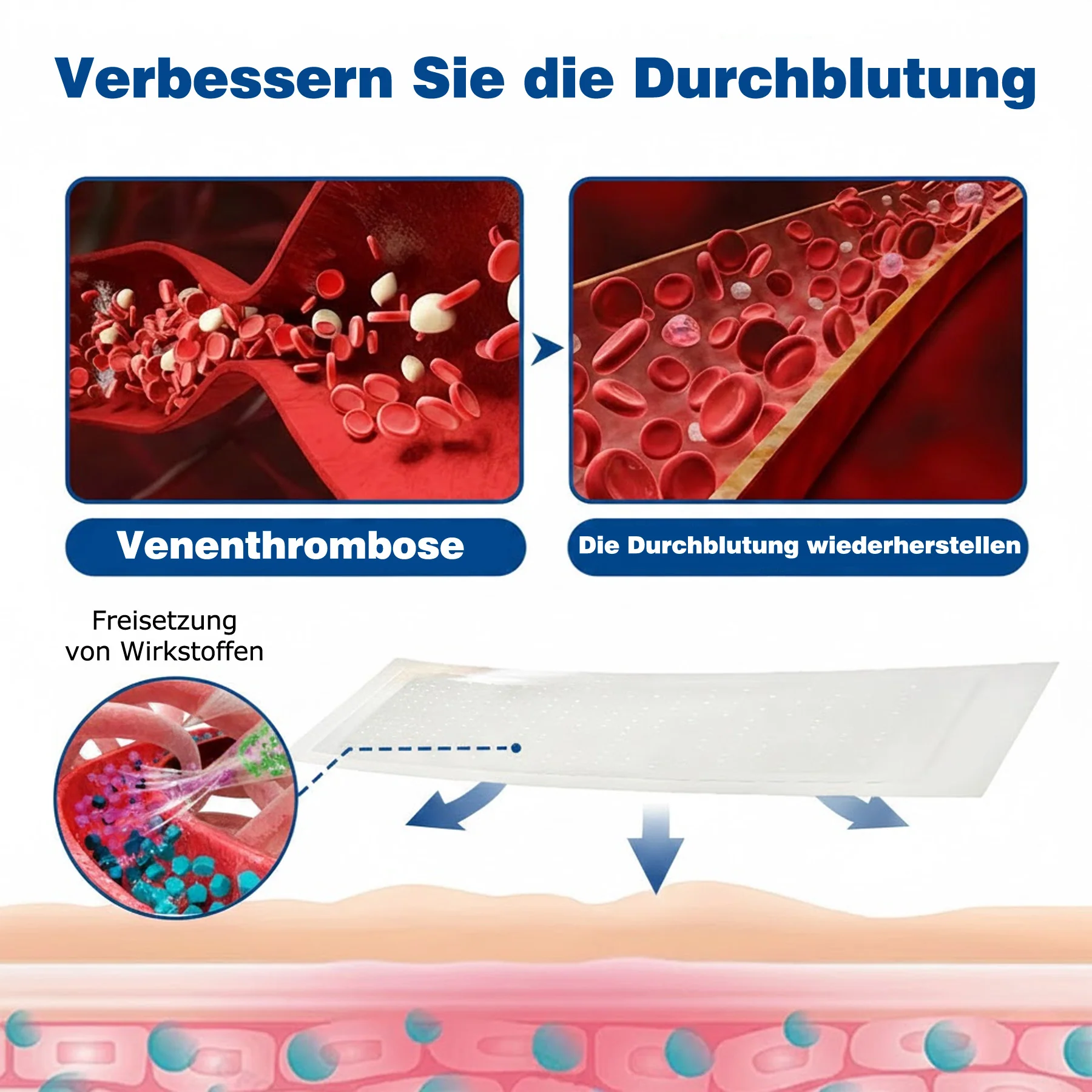 🇩🇪👨‍⚕️💥 GFOUK® VeinTarget Mikronadel-Pflaster ⚡ Sofortige Linderung, Langfristige Ergebnisse - Image 5
