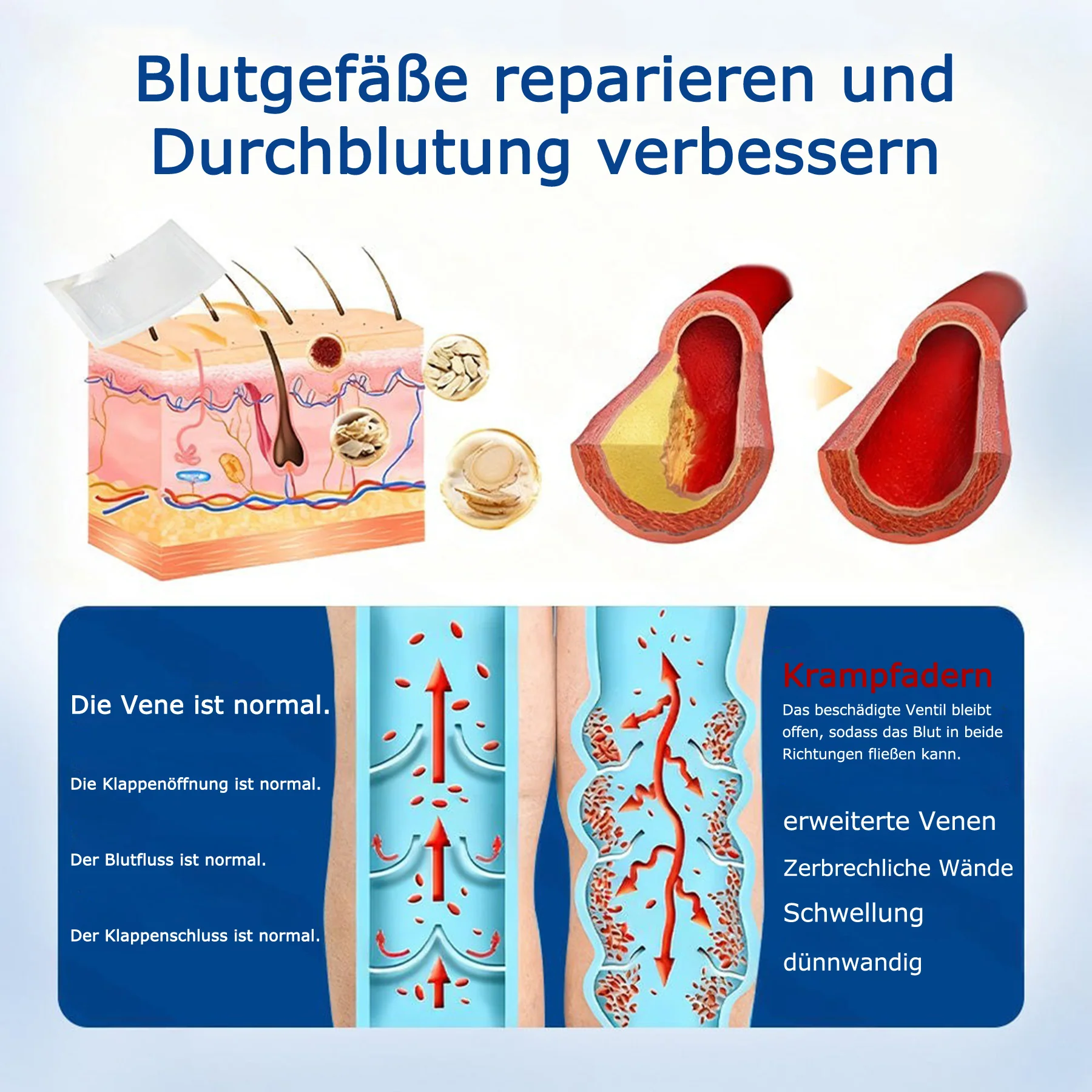 🇩🇪👨‍⚕️💥 GFOUK® VeinTarget Mikronadel-Pflaster ⚡ Sofortige Linderung, Langfristige Ergebnisse - Image 8