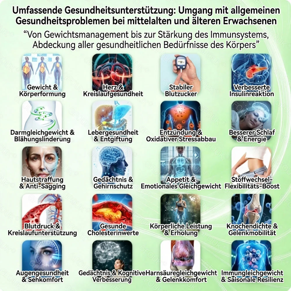 🇩🇪Offizieller Shop | 💥🔥 GFOUK® Moringa Berberinex NAD+ 10-in-1 Nano-Mikronadel-Patch (Nur einmal täglich, sichtbare Veränderungen in 7 Tagen) ✅ Für Übergewicht, lockere Haut, Diabetes, Schlafapnoe, Gelenkprobleme und mehr - Image 4